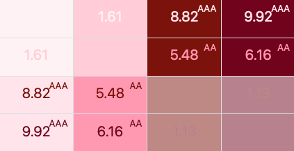 color contrast test demo
