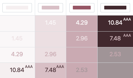 color contrast test demo3